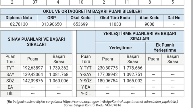 Hedefim diş hekimliği olmak bu sınav sonucuna göre bana tavsiye veririmisiniz?