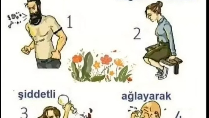 Öfkeni nasıl ifade edersin?