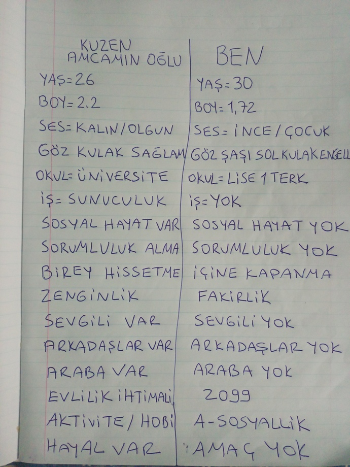 Ben Ve Kuzenim Nasılız?
