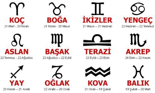 Burçlar konusunda sizinde travmalarınız var mı varsa hangi burç?