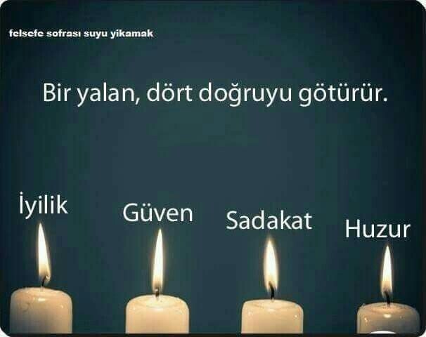 Kişilik ve karakter