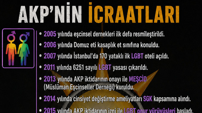 AKP’nin icraatlerinden memnun musunuz?