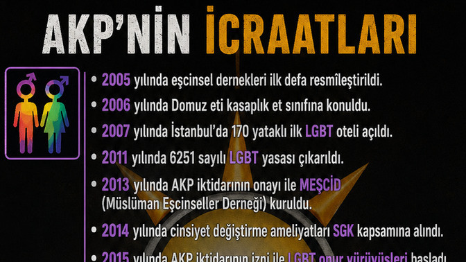 AKP’den memnun musunuz?