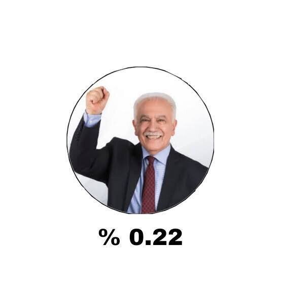 Öncü cesur Doğu Perinçek hakkında ne düşünüyorsunuz?
