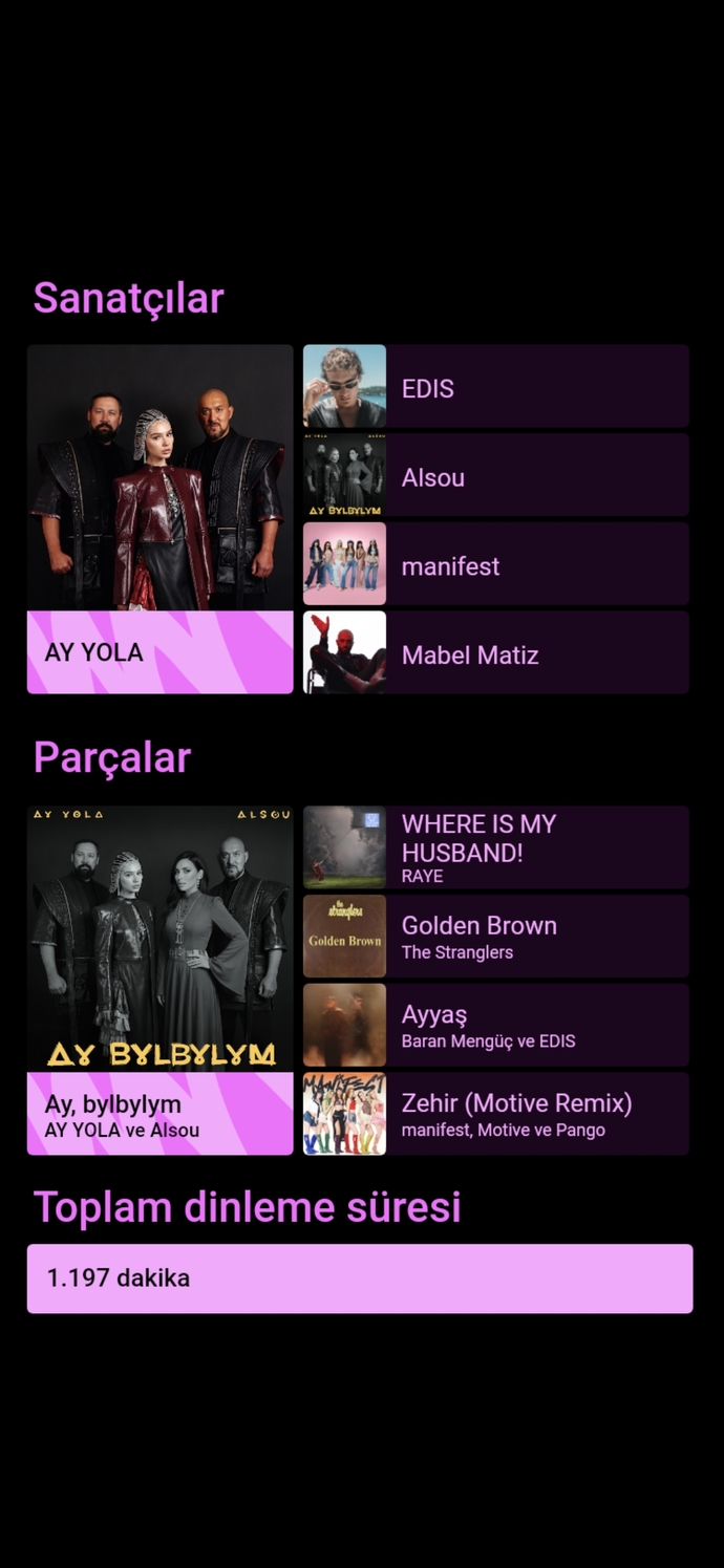 Belli bir müzik beğeniniz var mı 🙃?