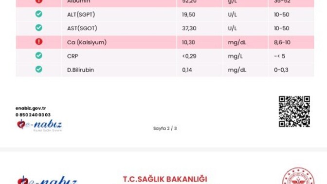 Su zehirlenmesi şikayeti ile doktora gittim normal mi?