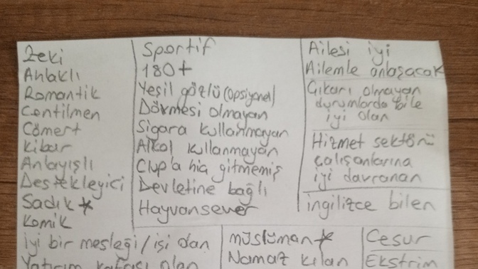 Böyle bir erkek var mıdır?