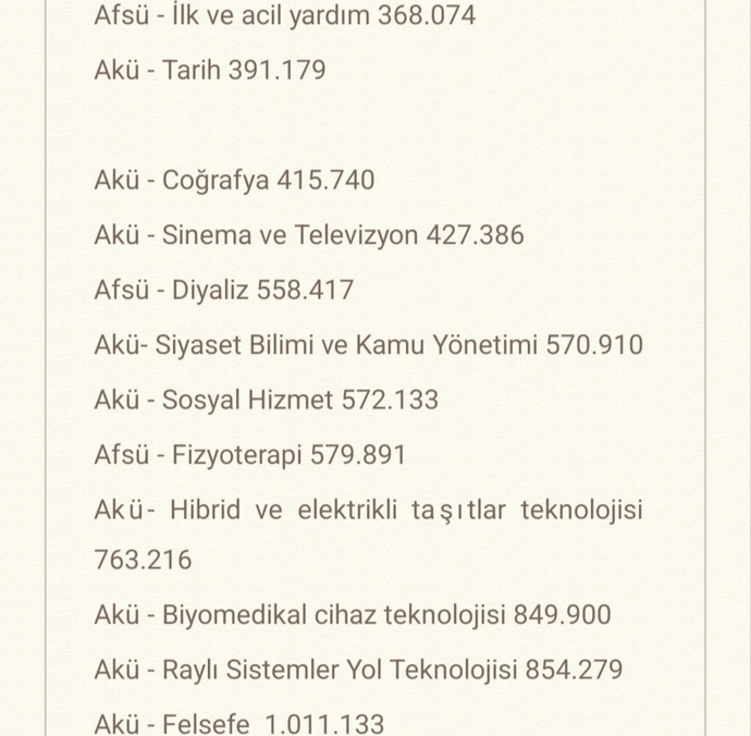 Kardeşime üniversite tercih sıralaması yaptım bölümler hakkında ne düşünüyorsunuz?