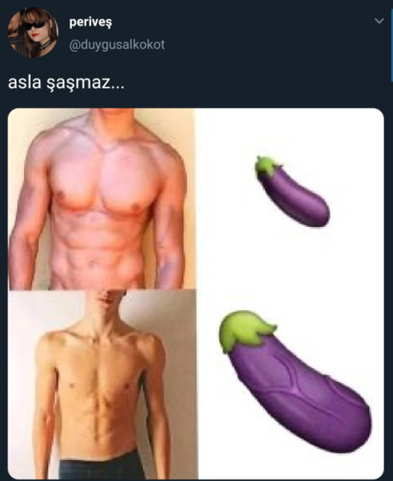 Kaslı erkekler neden ulaşılmazlar? 