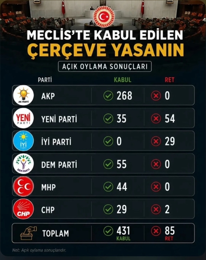 Terör suçlularına ceza ertelemesi barış süreci mi, yoksa Cumhuriyet ve adaletten ödün vermek mi?