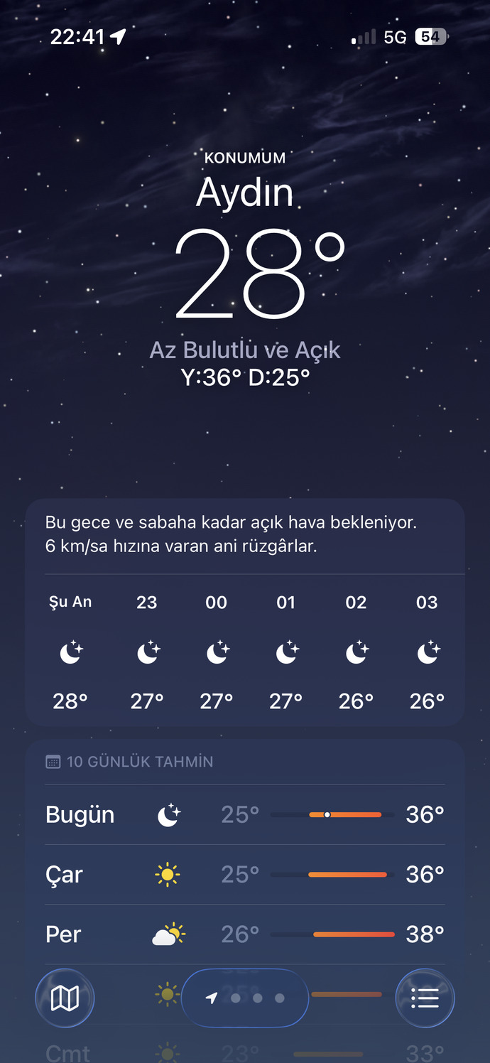 Bu iPhonelerde geri gitme tuşunu icat etmemek ne büyük saçmalık dimi?