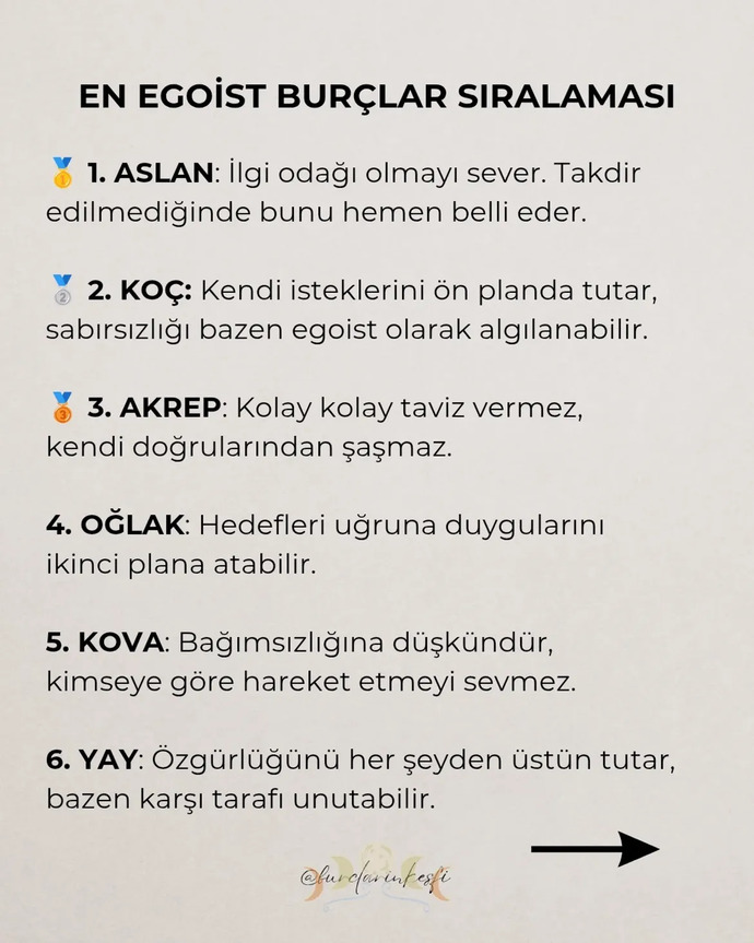 Burcunuza göre ne kadar egoistsiniz?