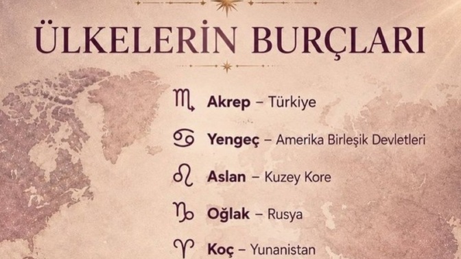 Burcuna göre hangi ülkesin?