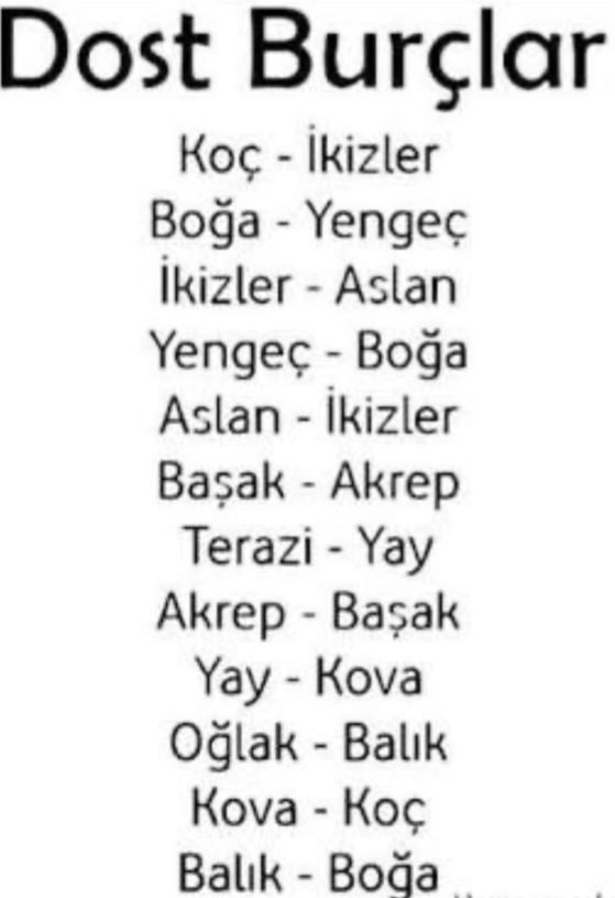 Hangi burç ile gerçekten en iyi dost oluyorsunuz, burç uyumunuz nasıl?