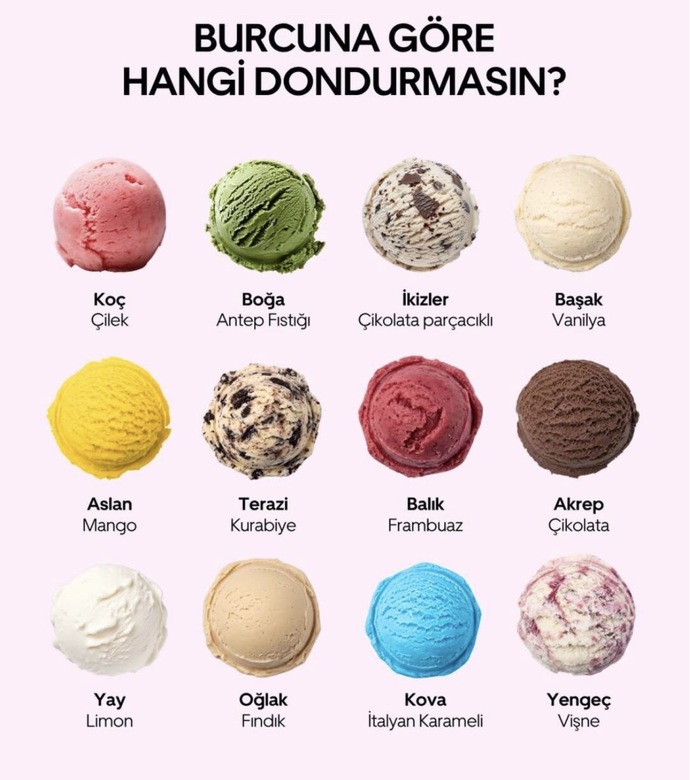 Burcuna göre hangi dondurmasın?