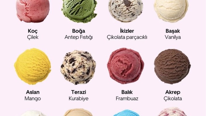 Burcuna göre hangi dondurmasın?
