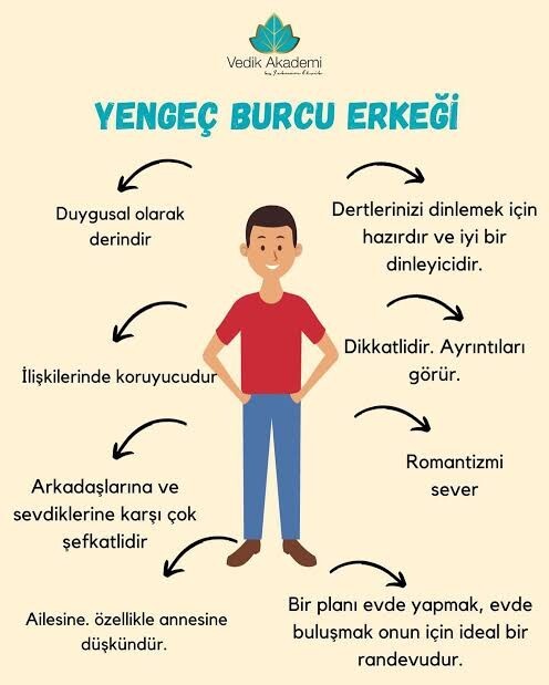 Yengeç burcu erkeği nasıl olur, deneyimi olanlar ne düşünüyor?