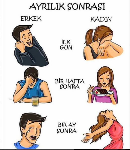 Boşanmadan Instagram’da kadınları takibe alıp beğenmesi normal mi, sizce de saygısızlık değil mi?