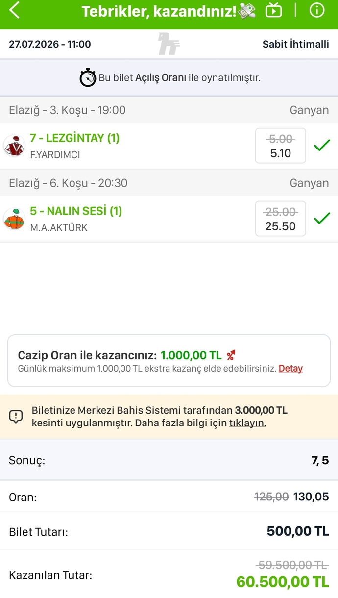 Vurdugunuz en buyuk para neydi?