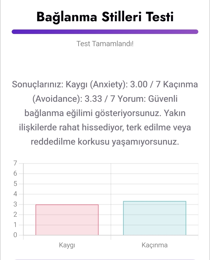 İlişkilerde bağlanma tipiniz ne: Kaçıngan mı kaçırtan mı?