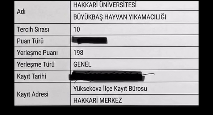 İstediğim bölümü kazandım, bu yaşta Üniversite okunur mu sizce?