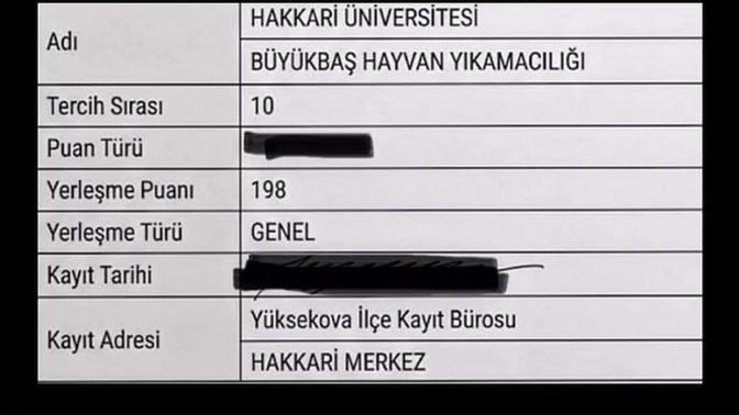 İstediğim bölümü kazandım, bu yaşta Üniversite okunur mu sizce?