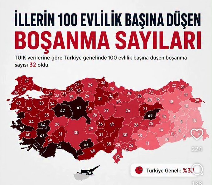 Şu devirde evlenmek için gerçekçi minimum bütçe ne olmalı, 1 milyonu geçer mi?