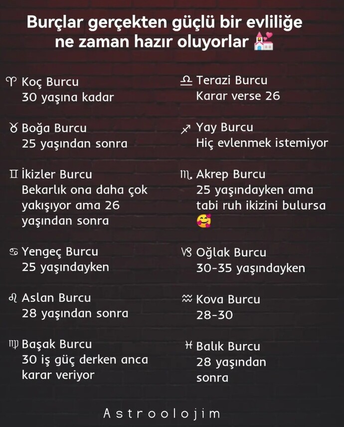 Burcuna göre evliliğe kaç yaşında hazır oluyormuşsun🧐?