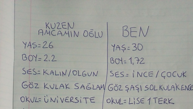 Ben ve Kuzenim Nasıl?