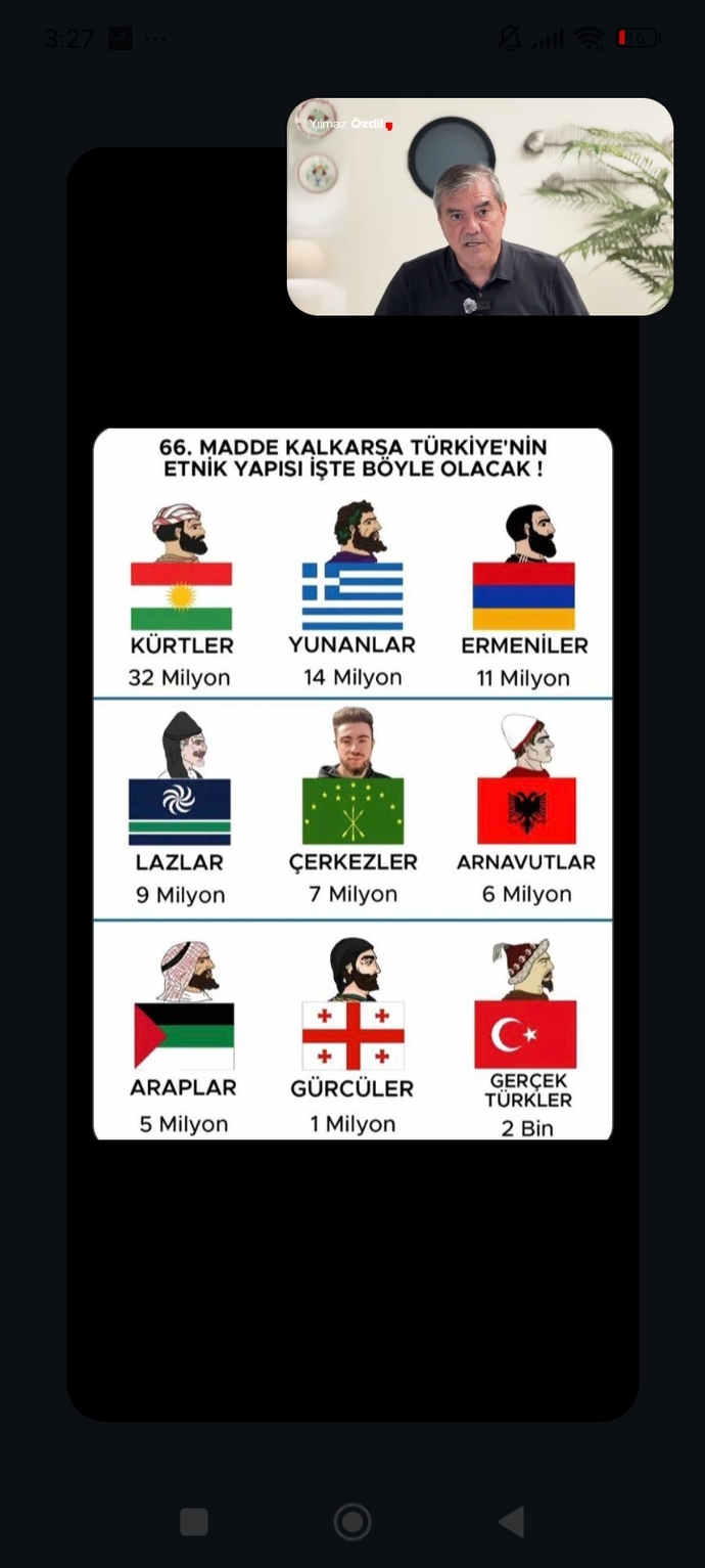 Siyasal islam hakkında genel olarak ne düşünüyorsunuz, sizce tehlikeli mi yoksa abartılıyor mu?