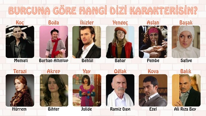 Burcuna göre hangi dizi karakterisin?