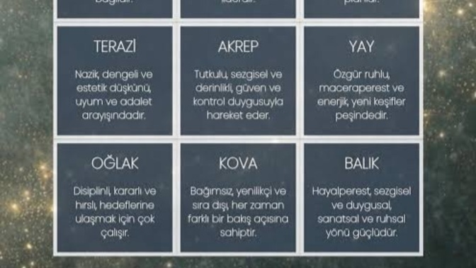 Burcunun en belirgin karakter özelliği sence ne?