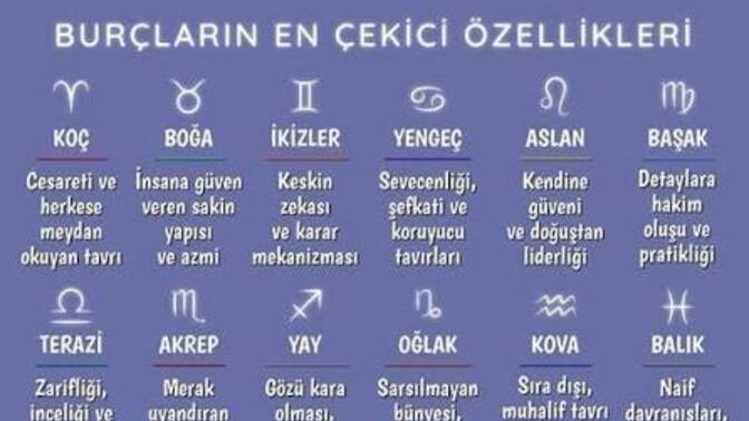 En çekici özelliğin neymiş acaba? 👀 Söyle bakalım, ben de merak ettim. 😊?