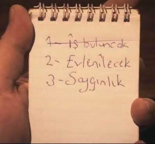 Bu yaz yapmak istediğin şeylerden kaçını yaptın?