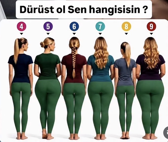 Dürüst ol? Sen hangisisin?