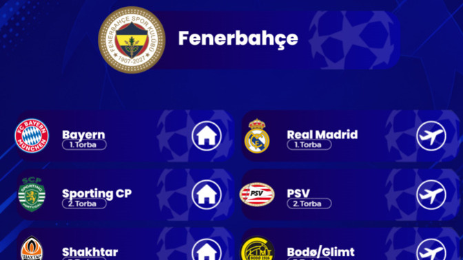 Fenerbahçe'nin bu akşamki rakipleri kim olur? Hangi takımların gelmesini istiyorsunuz?