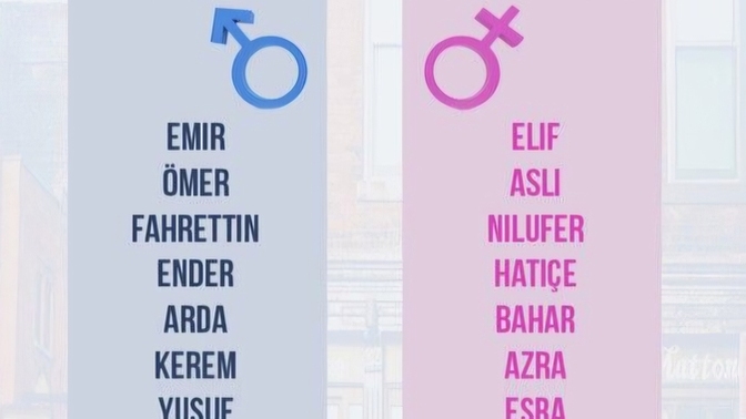 En sevdiğiniz kız ve erkek isimleri nedir?
