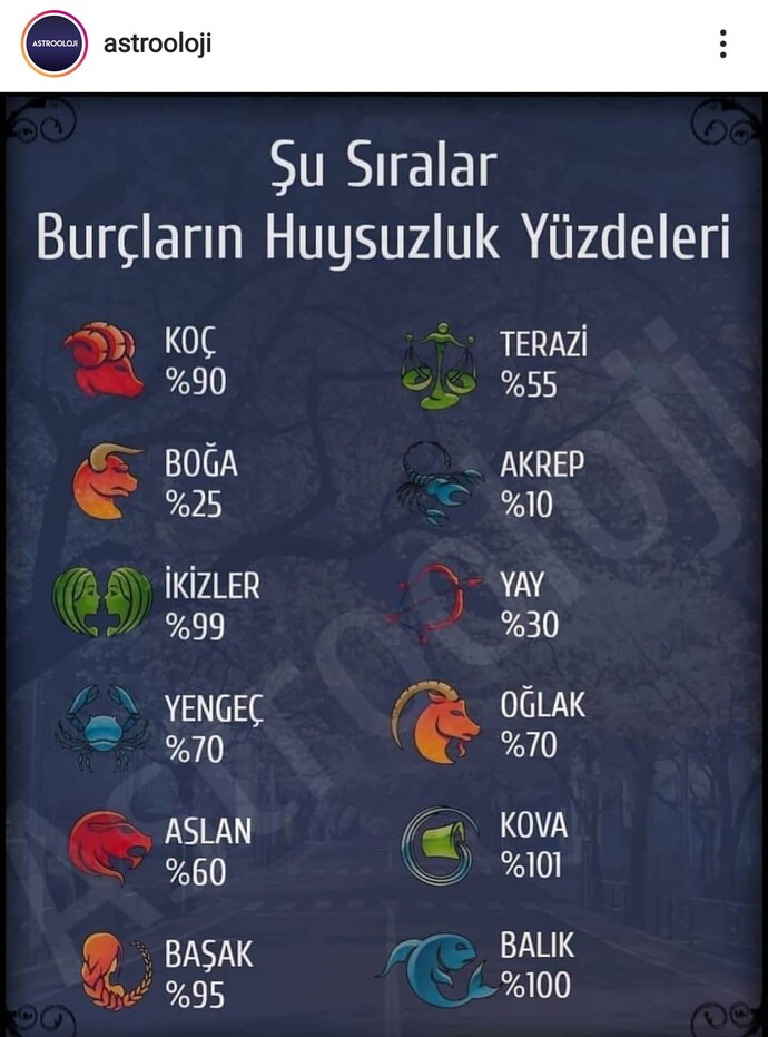 Yine mi yüzde yüzüz.🙄