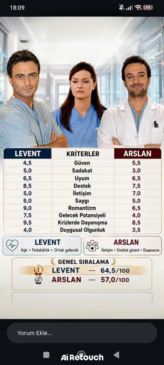 Doktorlar dizisinde Ela için en dogru eslesme Arslan mi yoksa Levent miydi?