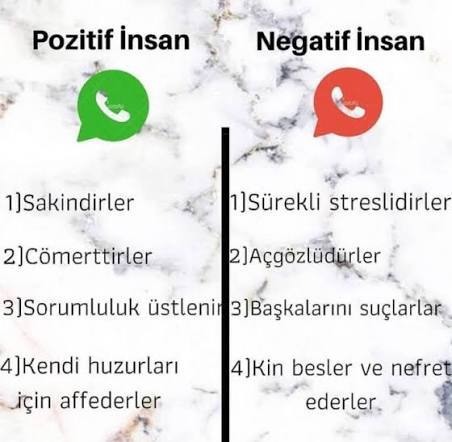 Hayatınızdaki insanlar pozitif mi negatif mi?