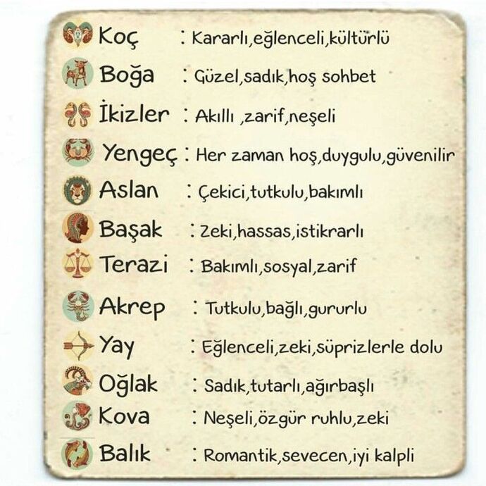 Kişiliğiniz ve burcunuz uyumlu mu?