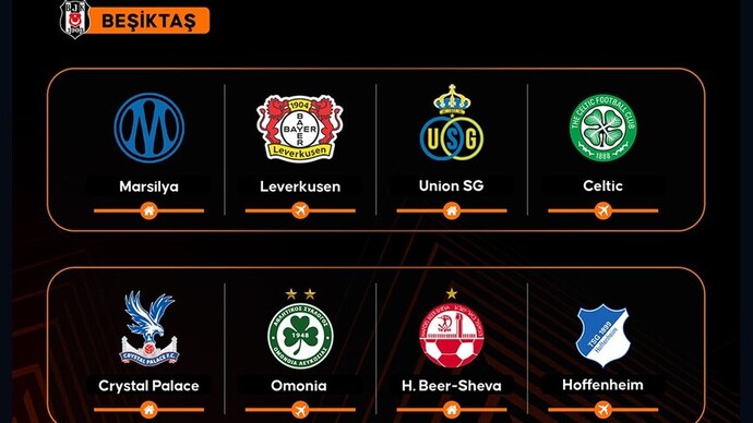 Beşiktaş UEFA Avrupa Liginde Lig Aşamasını Geçebilir Mi?