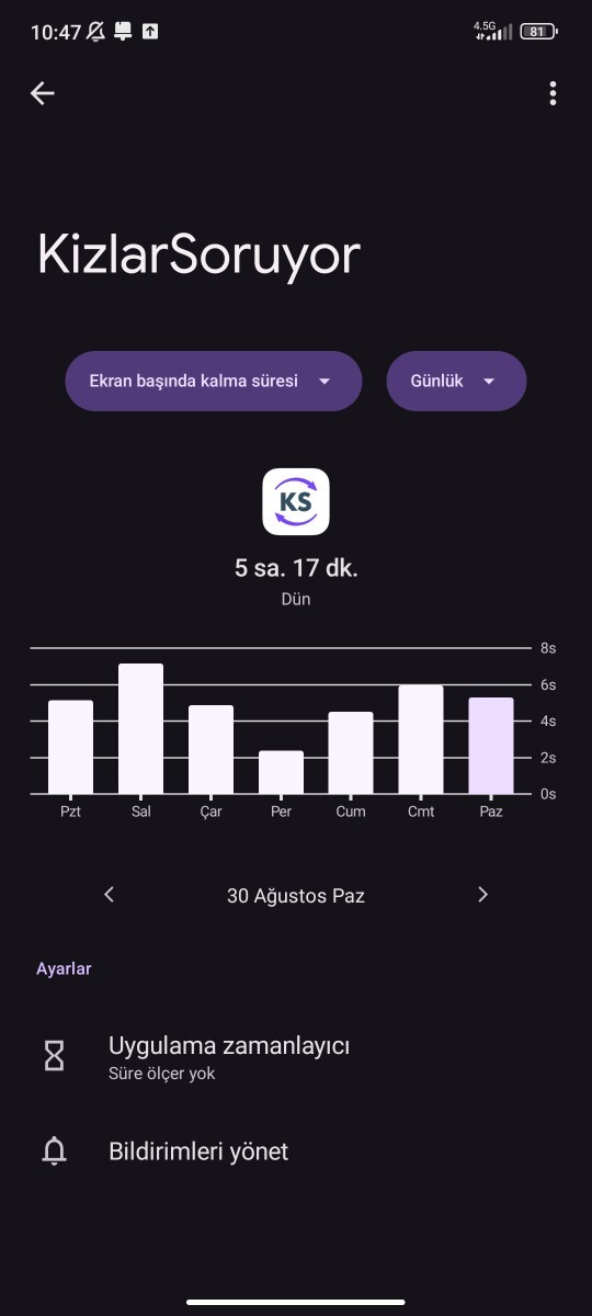Dün sizce abartmış mıyım?