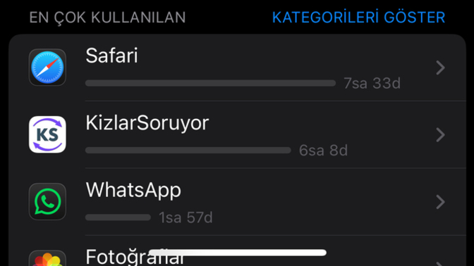 Dün sizce abartmış mıyım?