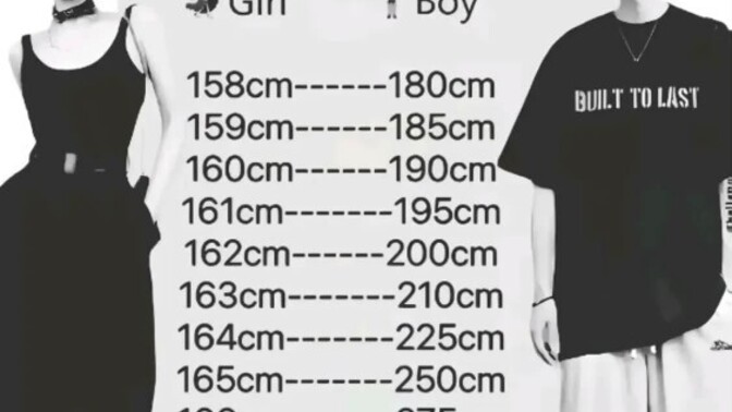 İlişkilerde kriter olarak sunulan hangi özellik size saçma geliyor?