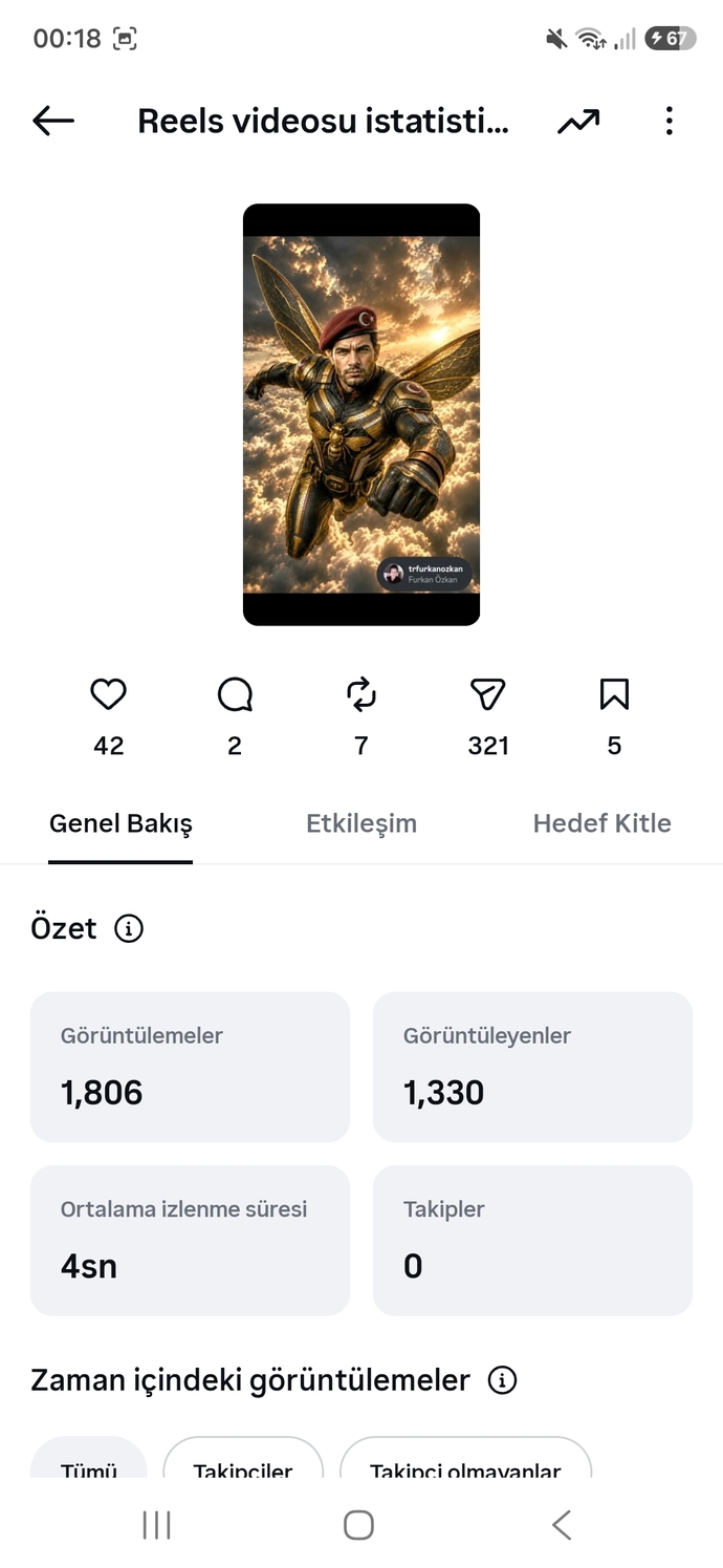 🥹İnstagram sayfamı bıraktım sizce iyi olmuş mu?