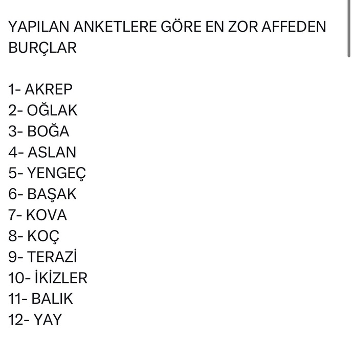 Kolay affeden birimisin?