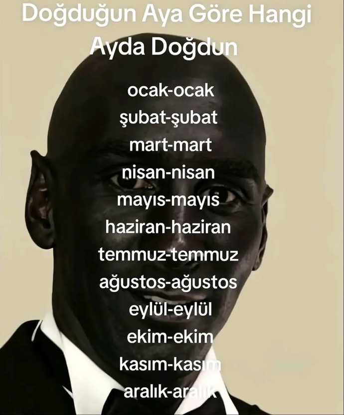 Doğduğun aya göre hangi ayda doğduğunu biliyor musun?