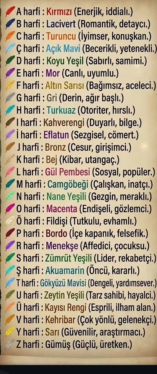 Isminin baş harfine göre hangi renksin?
