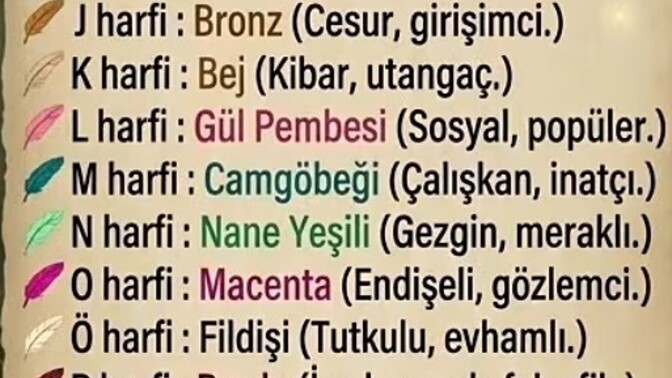 Isminin baş harfine göre hangi renksin?